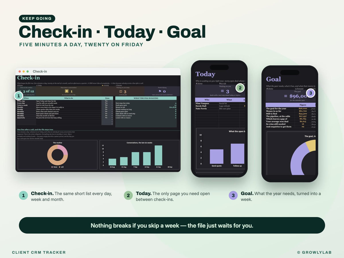 CRM Spreadsheet, Client and Lead Tracker for Google Sheets and Excel — check-in and catch-up