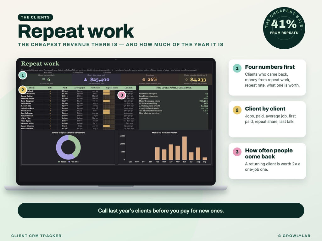 CRM Spreadsheet, Client and Lead Tracker for Google Sheets and Excel — repeat