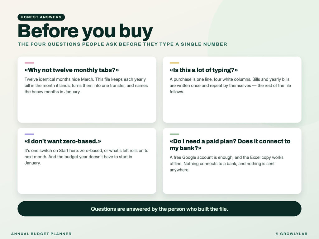 Annual Budget Planner Spreadsheet for Google Sheets and Excel — before you buy