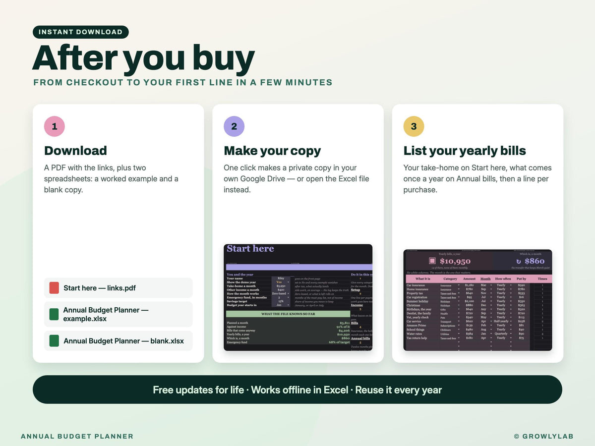 Annual Budget Planner Spreadsheet for Google Sheets and Excel — after you buy
