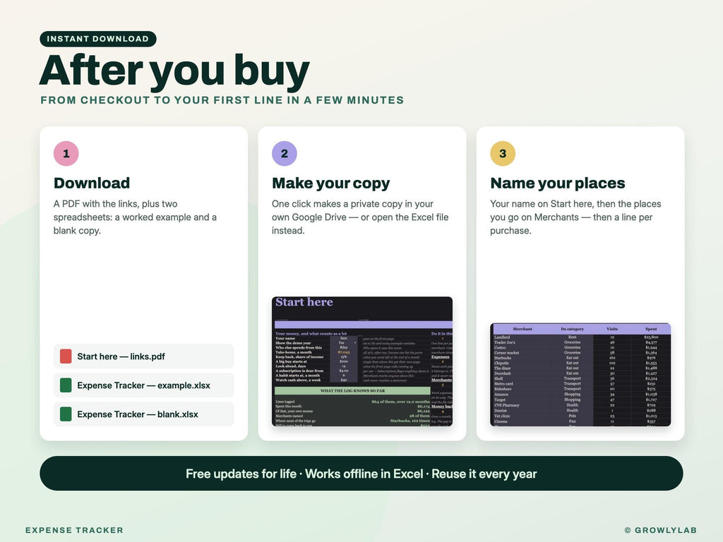 Expense Tracker Spreadsheet for Google Sheets and Excel — after you buy