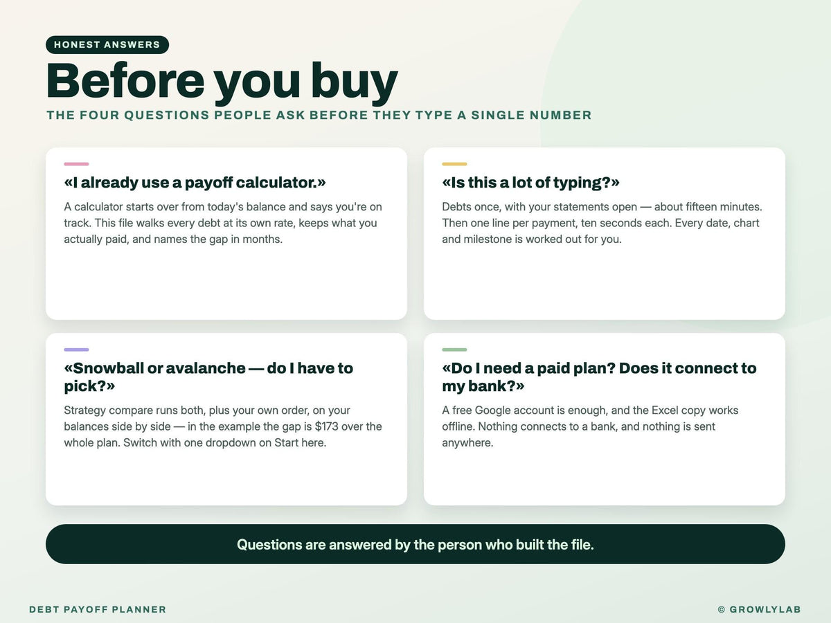 Debt Payoff Planner Spreadsheet for Google Sheets and Excel — before you buy