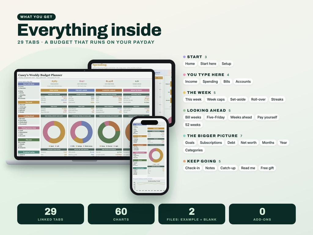 Weekly Budget Planner Spreadsheet for Google Sheets and Excel — everything inside