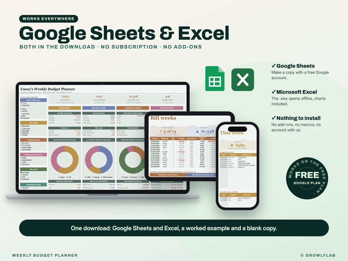 Weekly Budget Planner Spreadsheet for Google Sheets and Excel — Google Sheets and Excel