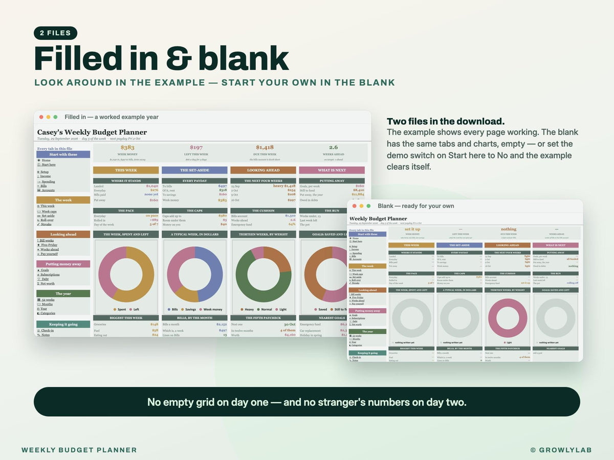 Weekly Budget Planner Spreadsheet for Google Sheets and Excel — filled in and blank