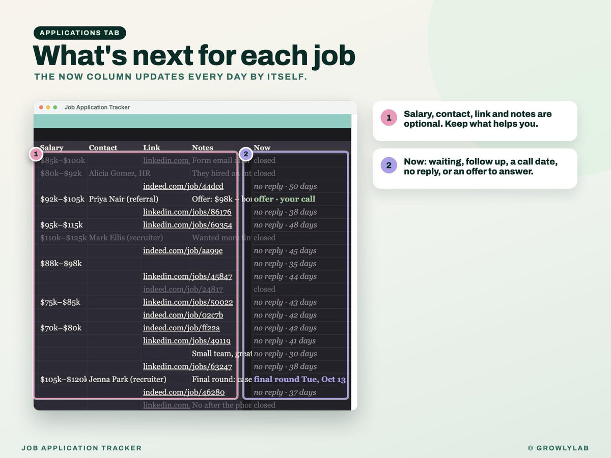 Job Application Tracker Google Sheets Excel — applications