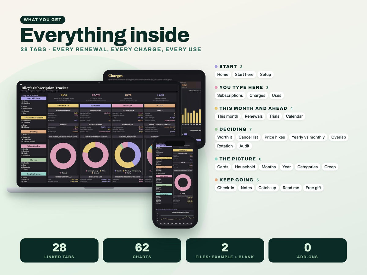 Subscription Tracker Spreadsheet for Google Sheets and Excel — everything inside