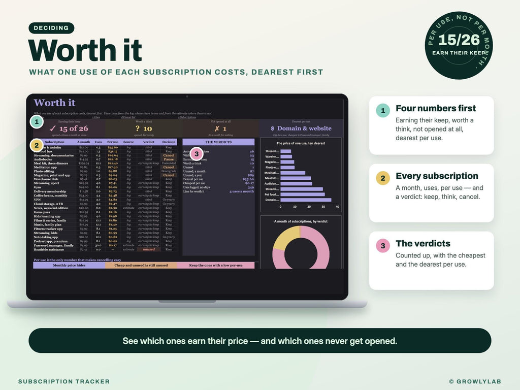 Subscription Tracker Spreadsheet for Google Sheets and Excel — worth it
