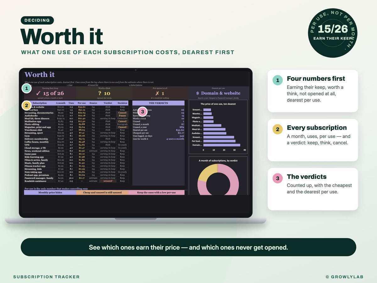 Subscription Tracker Spreadsheet for Google Sheets and Excel — worth it
