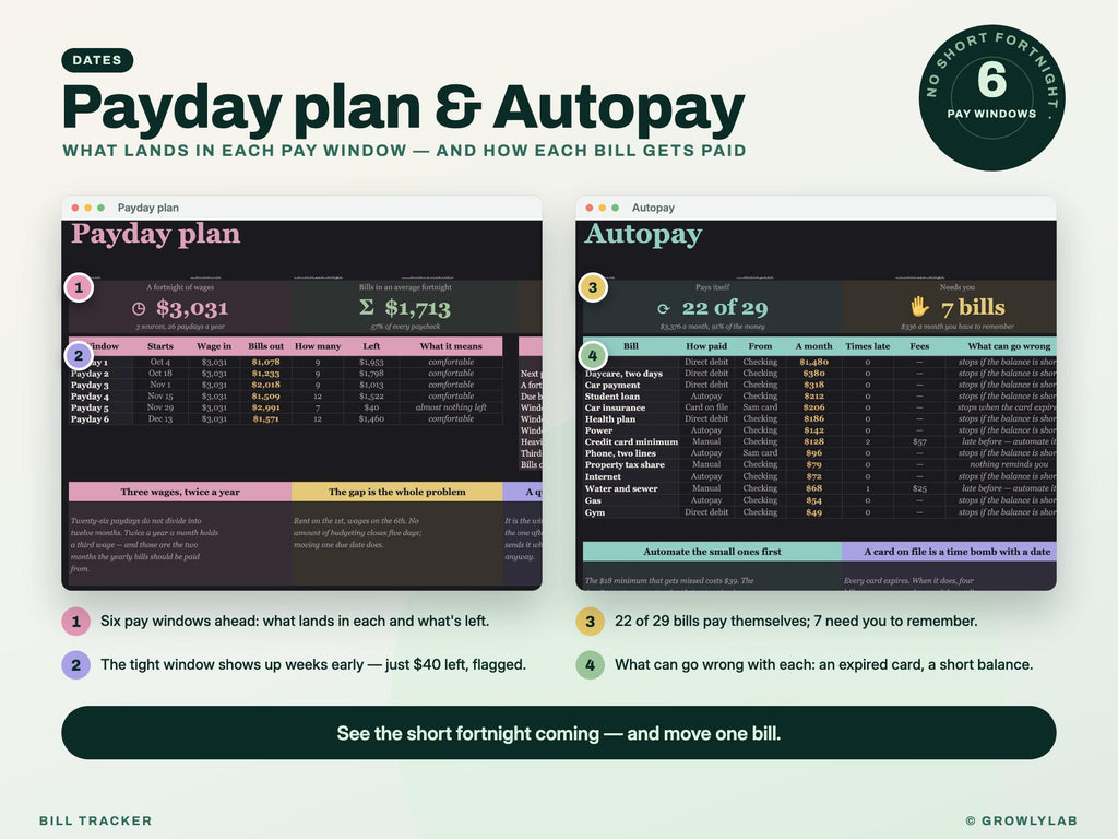 Bill Tracker Spreadsheet for Google Sheets and Excel — payday autopay