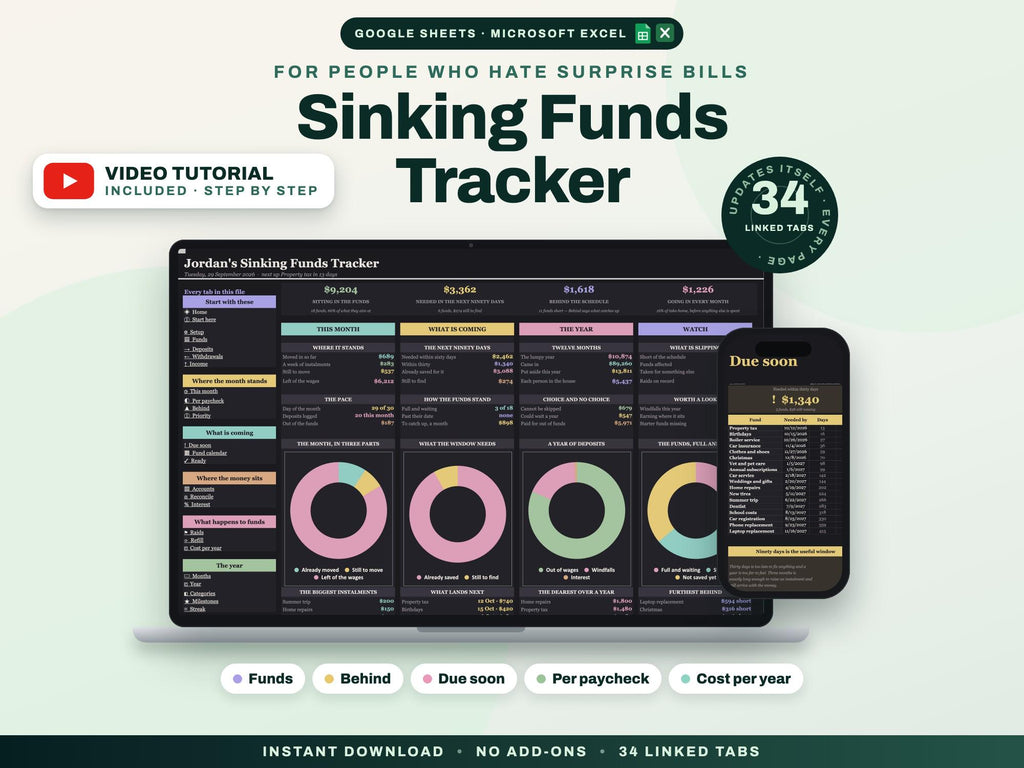 Sinking Funds Tracker Spreadsheet for Google Sheets and Excel — cover