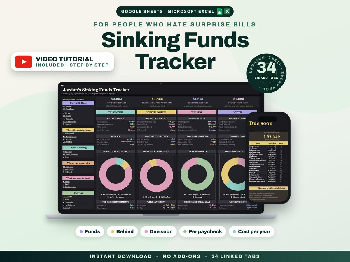 Sinking Funds Tracker Spreadsheet for Google Sheets and Excel — cover