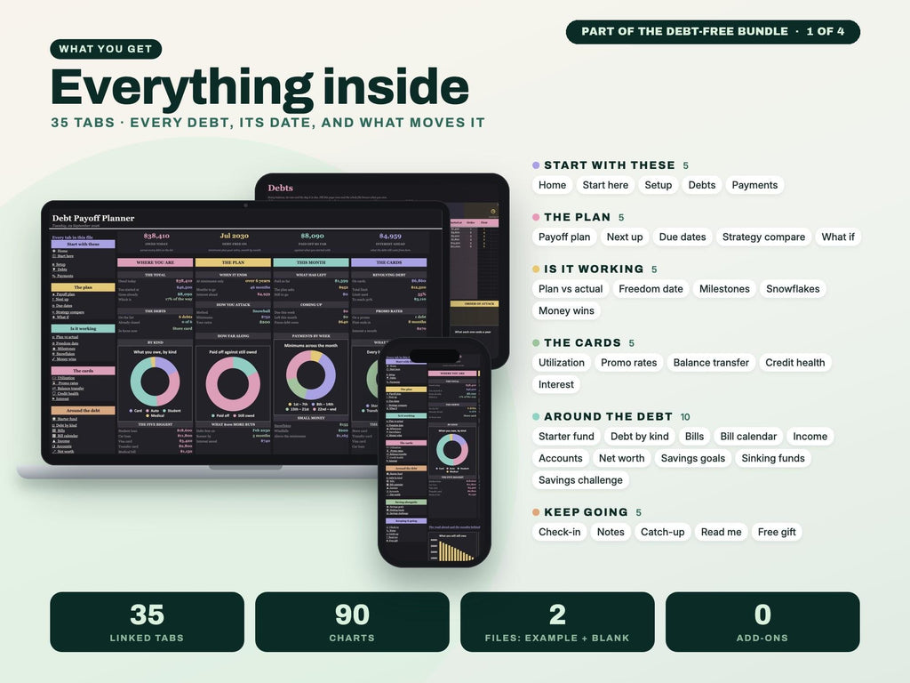 Debt-Free Bundle: Debt Payoff, Paycheck Budget, Bill Tracker and Sinking Funds Spreadsheets — g6 inside