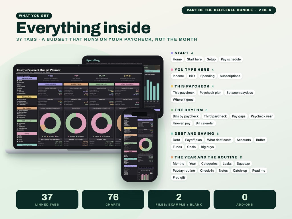 Debt-Free Bundle: Debt Payoff, Paycheck Budget, Bill Tracker and Sinking Funds Spreadsheets — g4 inside