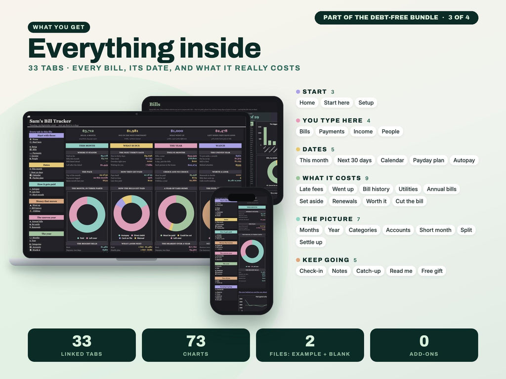 Debt-Free Bundle: Debt Payoff, Paycheck Budget, Bill Tracker and Sinking Funds Spreadsheets — g17 inside