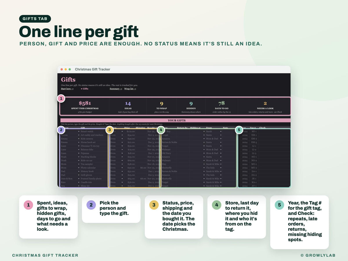 Christmas Gift Tracker Spreadsheet Google Sheets Excel — gifts