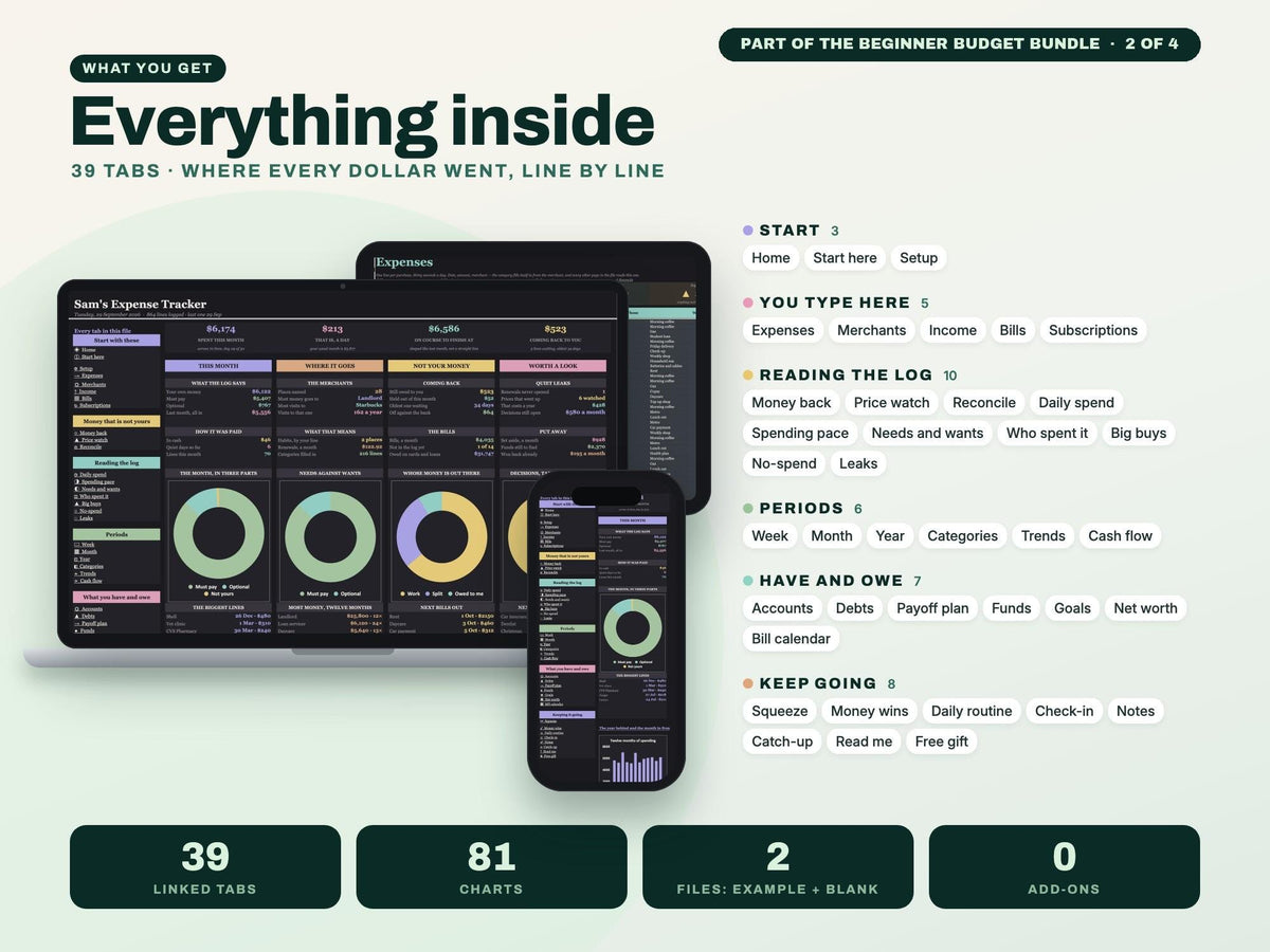 Beginner Budget Bundle: 50/30/20 Budget, Expense Tracker, Bill Tracker and Savings Tracker Spreadsheets — g5 inside