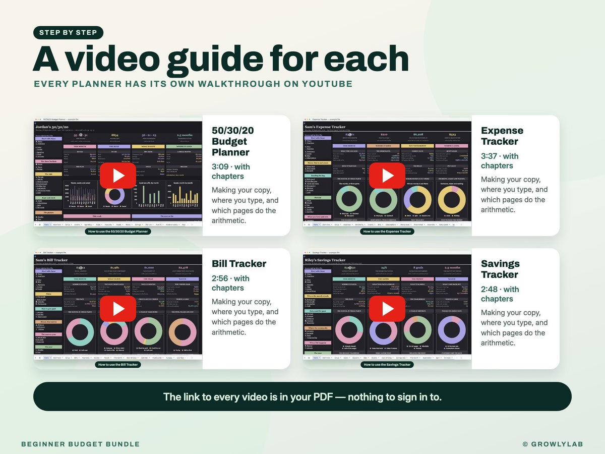 Beginner Budget Bundle: 50/30/20 Budget, Expense Tracker, Bill Tracker and Savings Tracker Spreadsheets — video guides