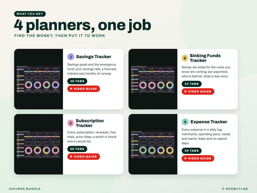 Savings Bundle: Savings Goals, Sinking Funds, Subscription and Expense Tracker Spreadsheets — what you get