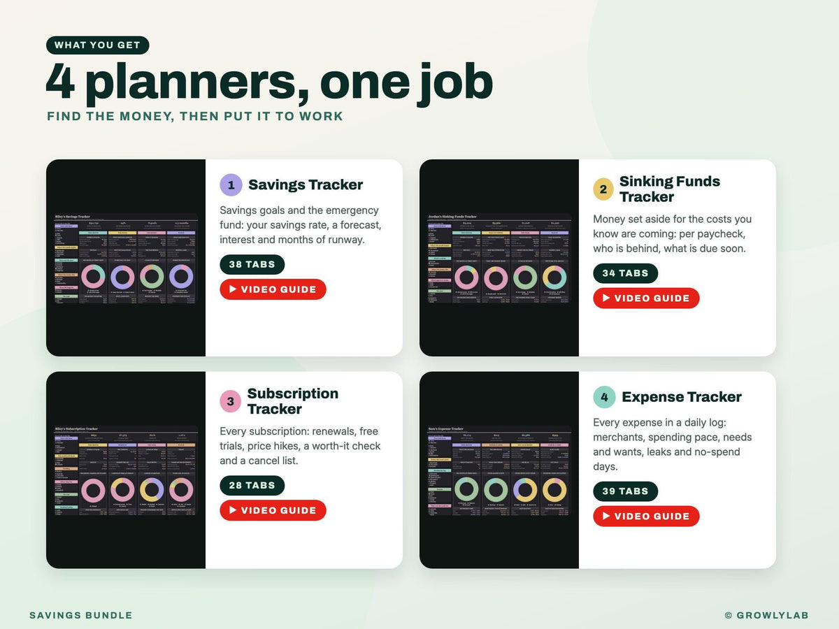 Savings Bundle: Savings Goals, Sinking Funds, Subscription and Expense Tracker Spreadsheets — what you get
