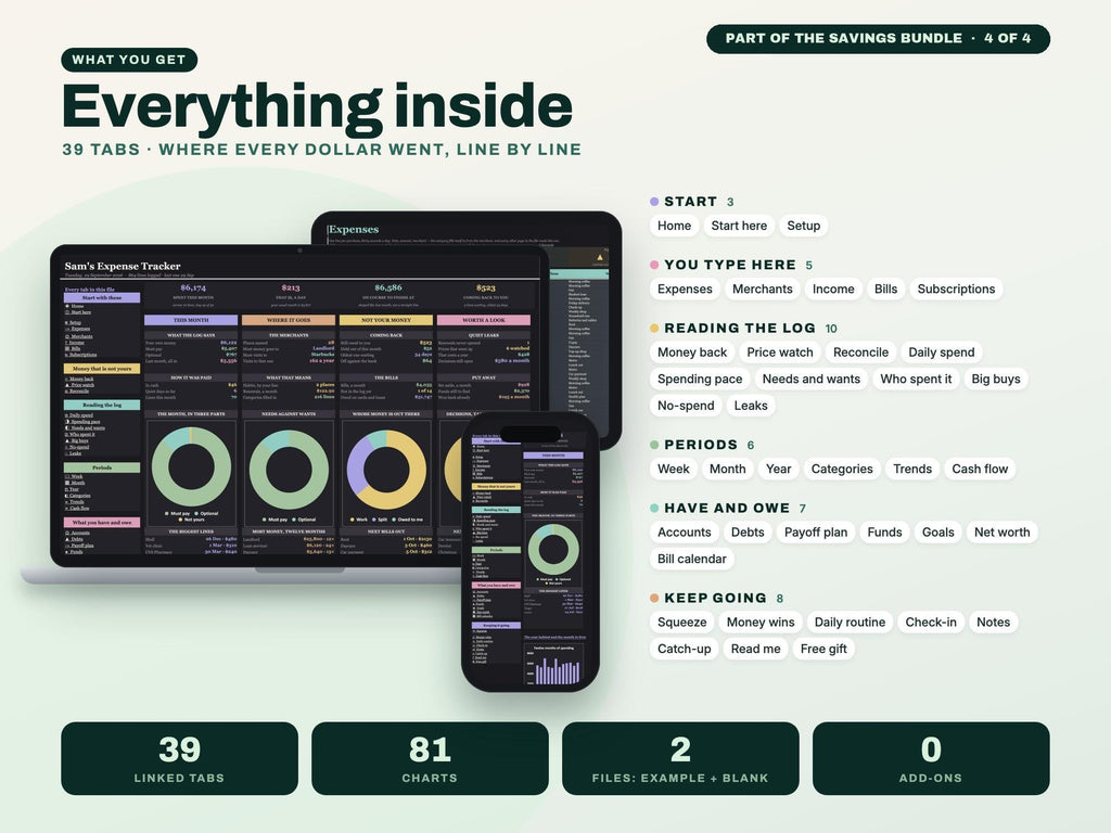 Savings Bundle: Savings Goals, Sinking Funds, Subscription and Expense Tracker Spreadsheets — g5 inside