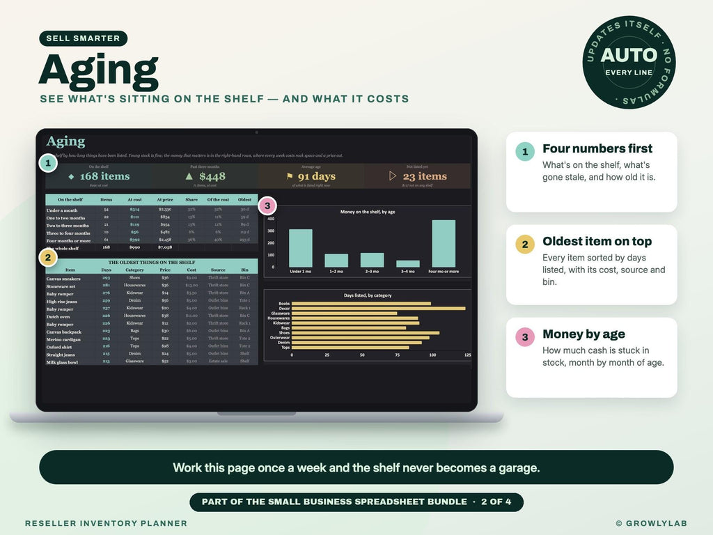 Small Business Spreadsheet Bundle: Bookkeeping, Inventory, Client CRM and Project Tracker — g8 aging
