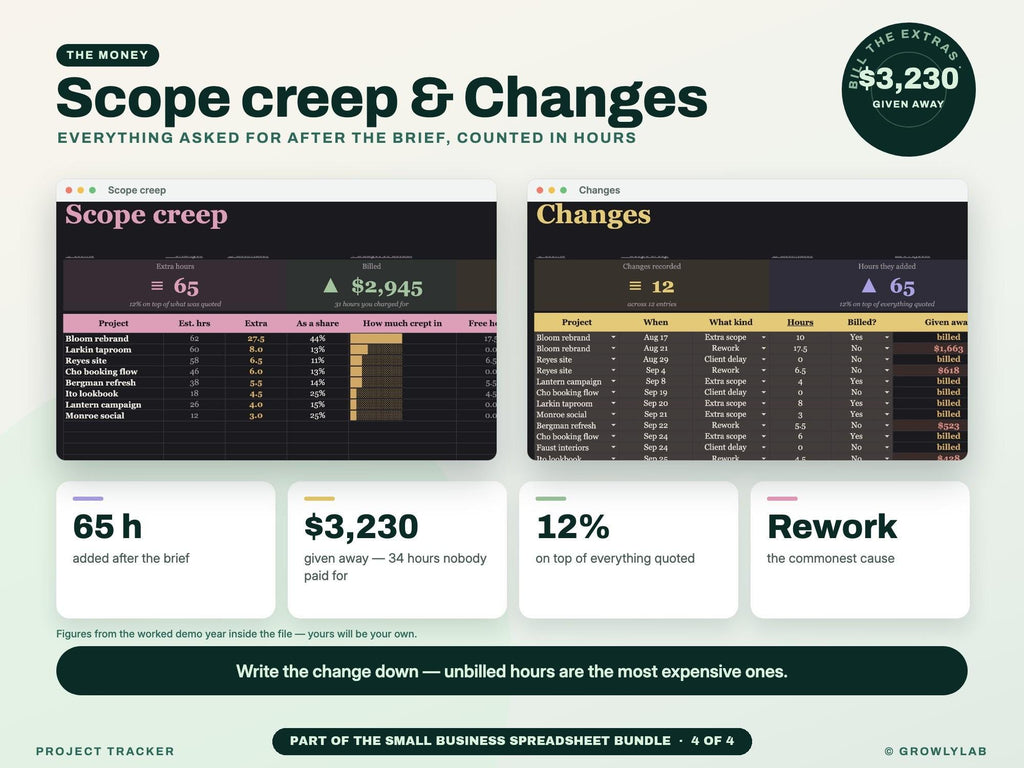 Small Business Spreadsheet Bundle: Bookkeeping, Inventory, Client CRM and Project Tracker — g23 creep