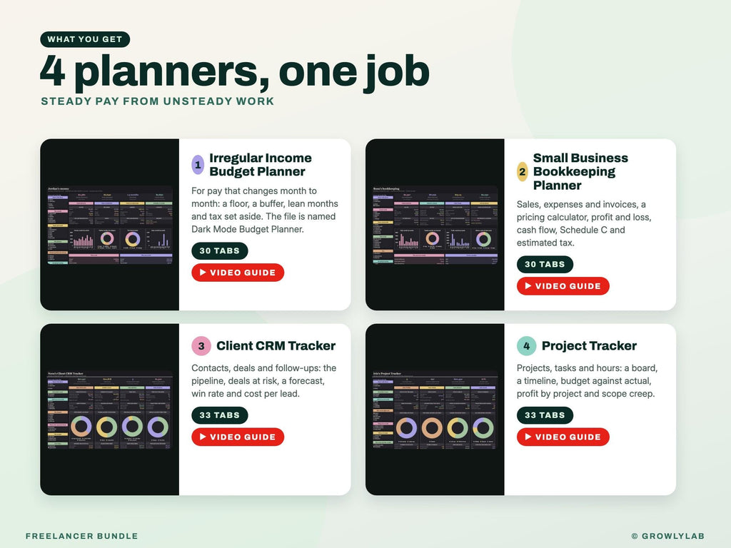 Freelancer Bundle: Irregular Income Budget, Bookkeeping, Client CRM and Project Tracker Spreadsheets — what you get