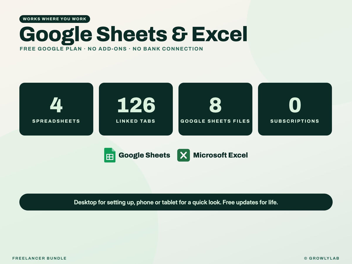 Freelancer Bundle: Irregular Income Budget, Bookkeeping, Client CRM and Project Tracker Spreadsheets — Google Sheets and Excel