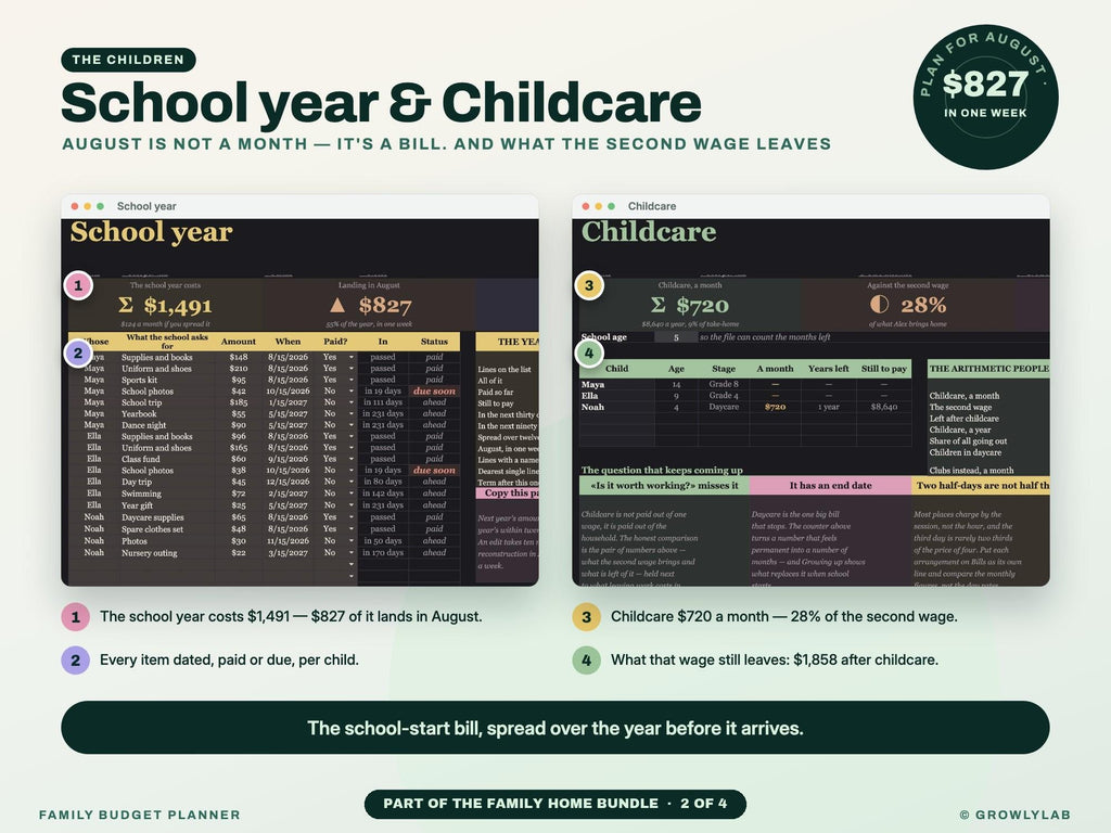 Family Home Bundle: Family Planner, Family Budget, Meal Planner and Bill Tracker Spreadsheets — g16 school childcare