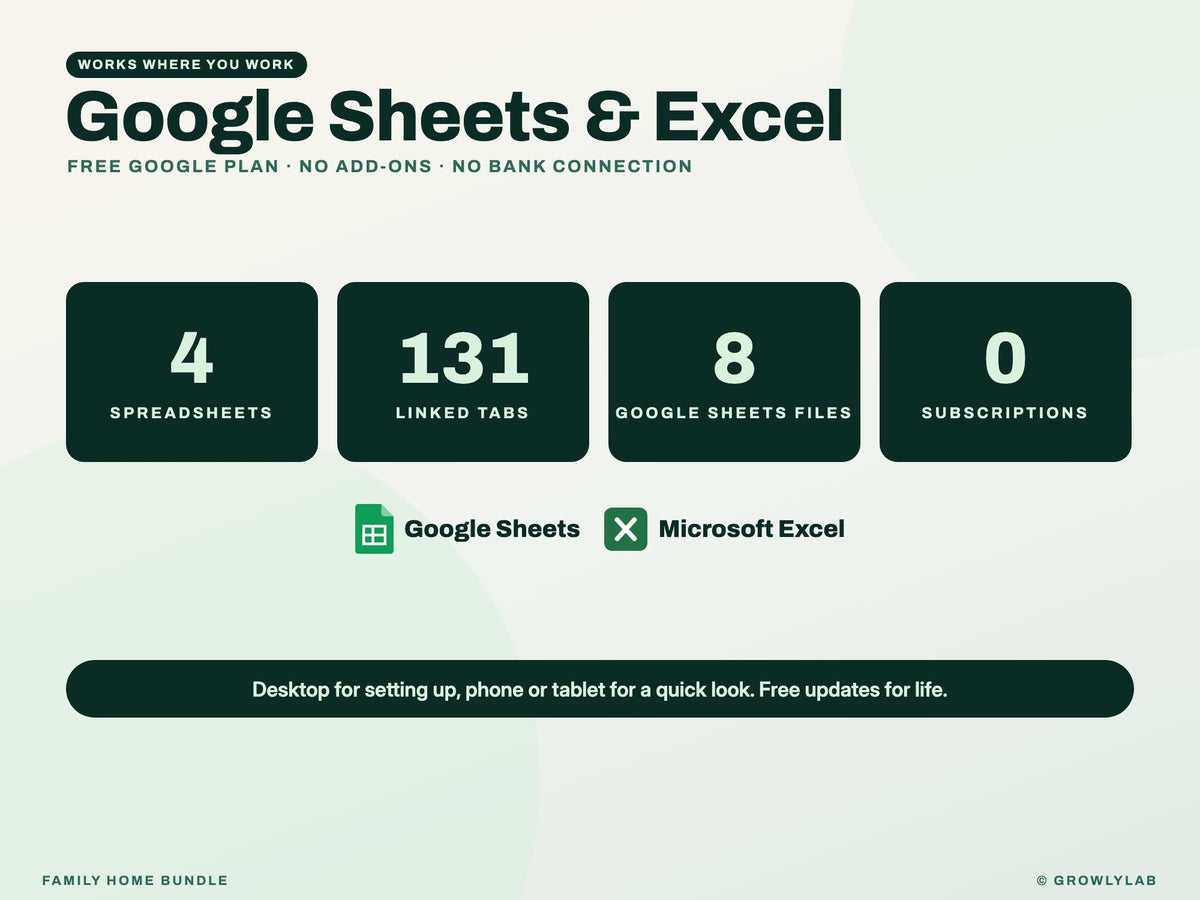 Family Home Bundle: Family Planner, Family Budget, Meal Planner and Bill Tracker Spreadsheets — Google Sheets and Excel