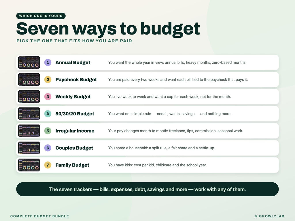 Complete Budget Bundle: 14 Budget Spreadsheets for Budgets, Bills, Debt Payoff, Savings and Net Worth — which one