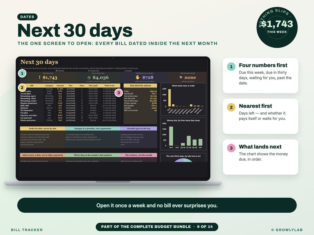 Complete Budget Bundle: 14 Budget Spreadsheets for Budgets, Bills, Debt Payoff, Savings and Net Worth — g17 next 30