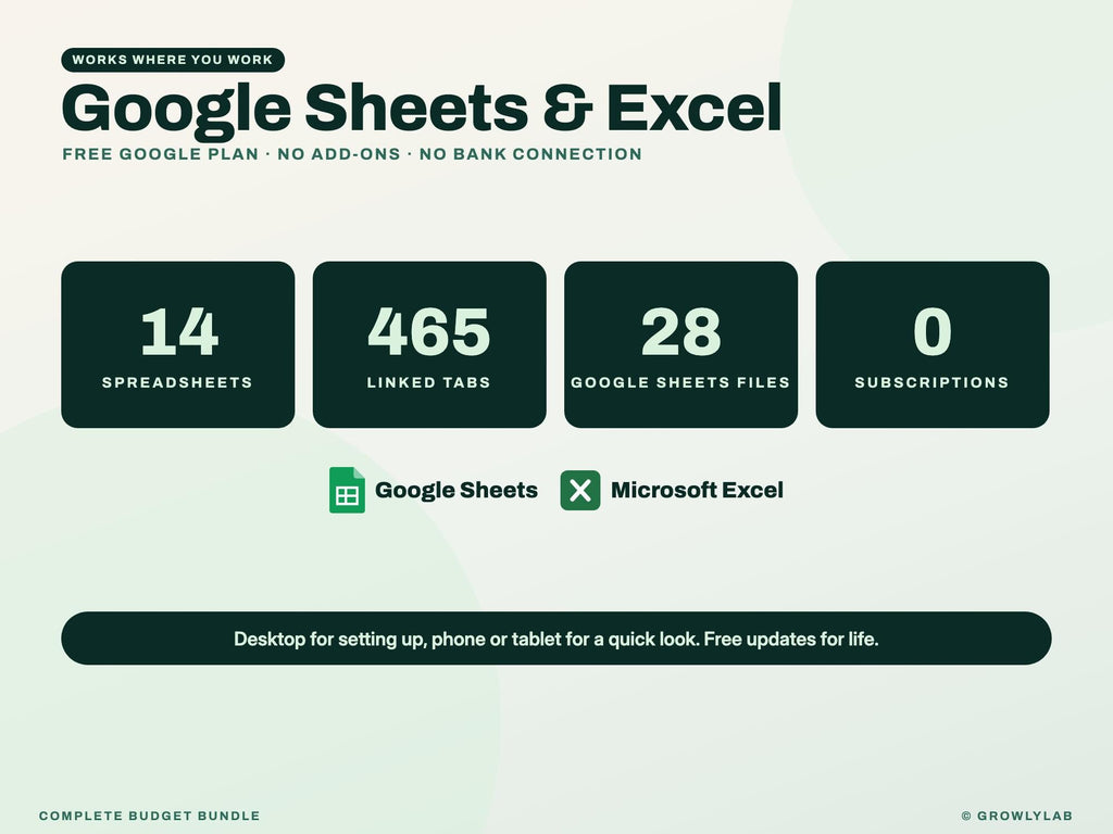 Complete Budget Bundle: 14 Budget Spreadsheets for Budgets, Bills, Debt Payoff, Savings and Net Worth — Google Sheets and Excel
