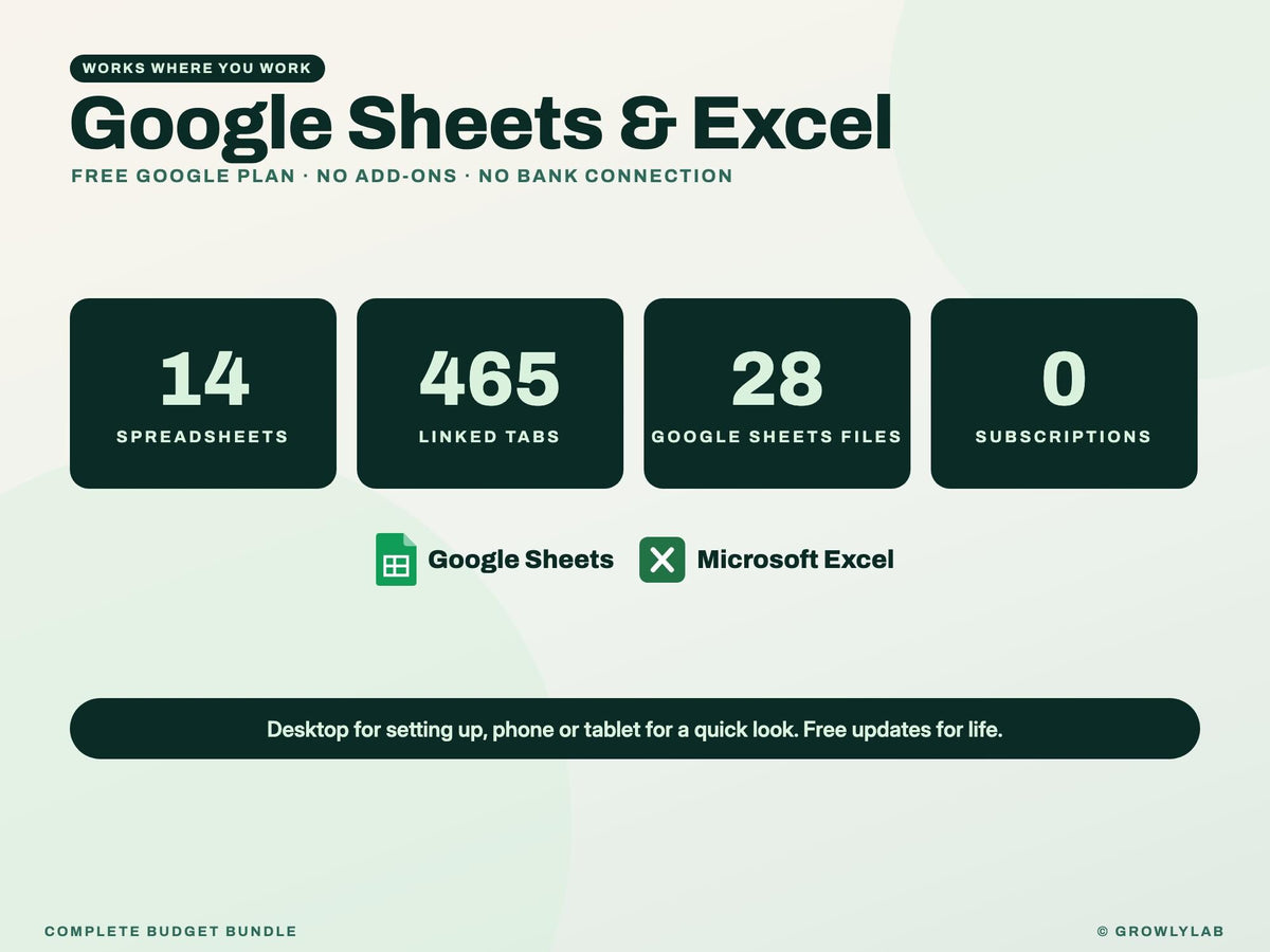 Complete Budget Bundle: 14 Budget Spreadsheets for Budgets, Bills, Debt Payoff, Savings and Net Worth — Google Sheets and Excel