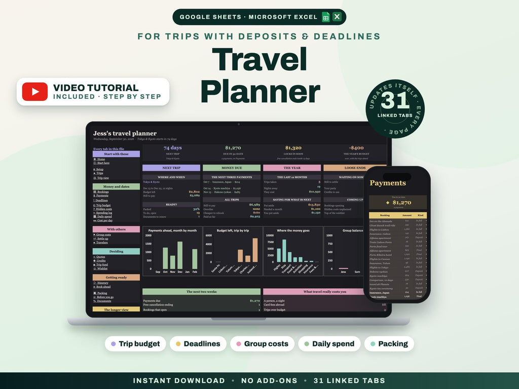 Travel Planner Spreadsheet: Trip Budget, Payment Deadlines, Group Costs and Itinerary for Google Sheets and Excel — cover