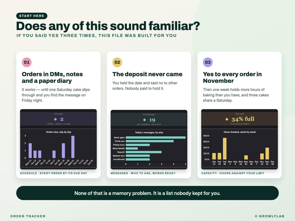 Order Tracker Spreadsheet — the problems it solves