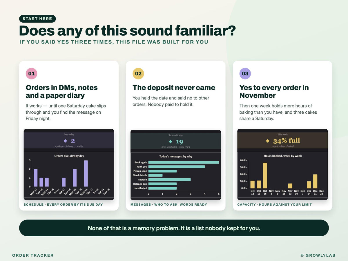 Order Tracker Spreadsheet — the problems it solves