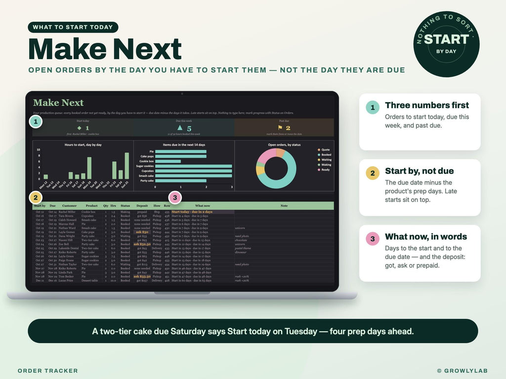 Order Tracker Spreadsheet — make next