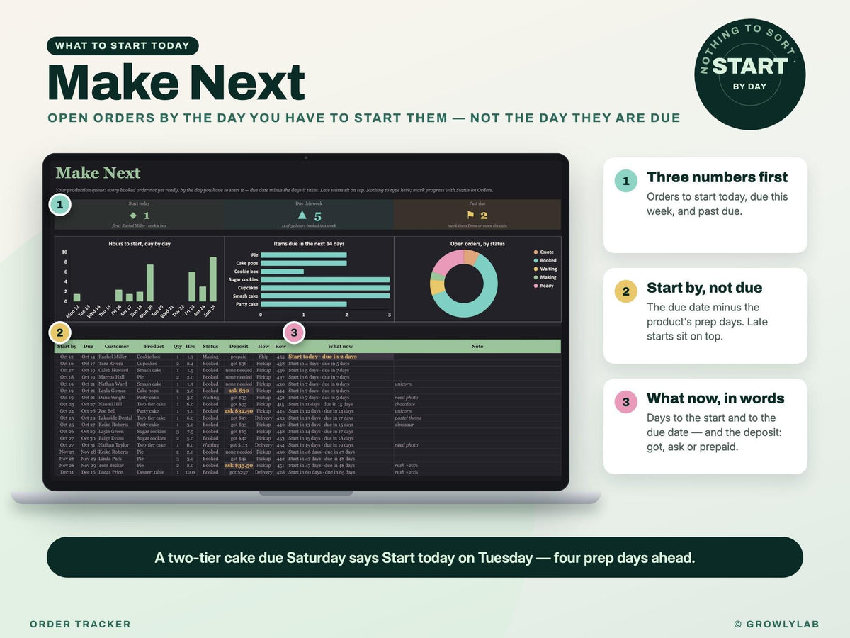 Order Tracker Spreadsheet — make next