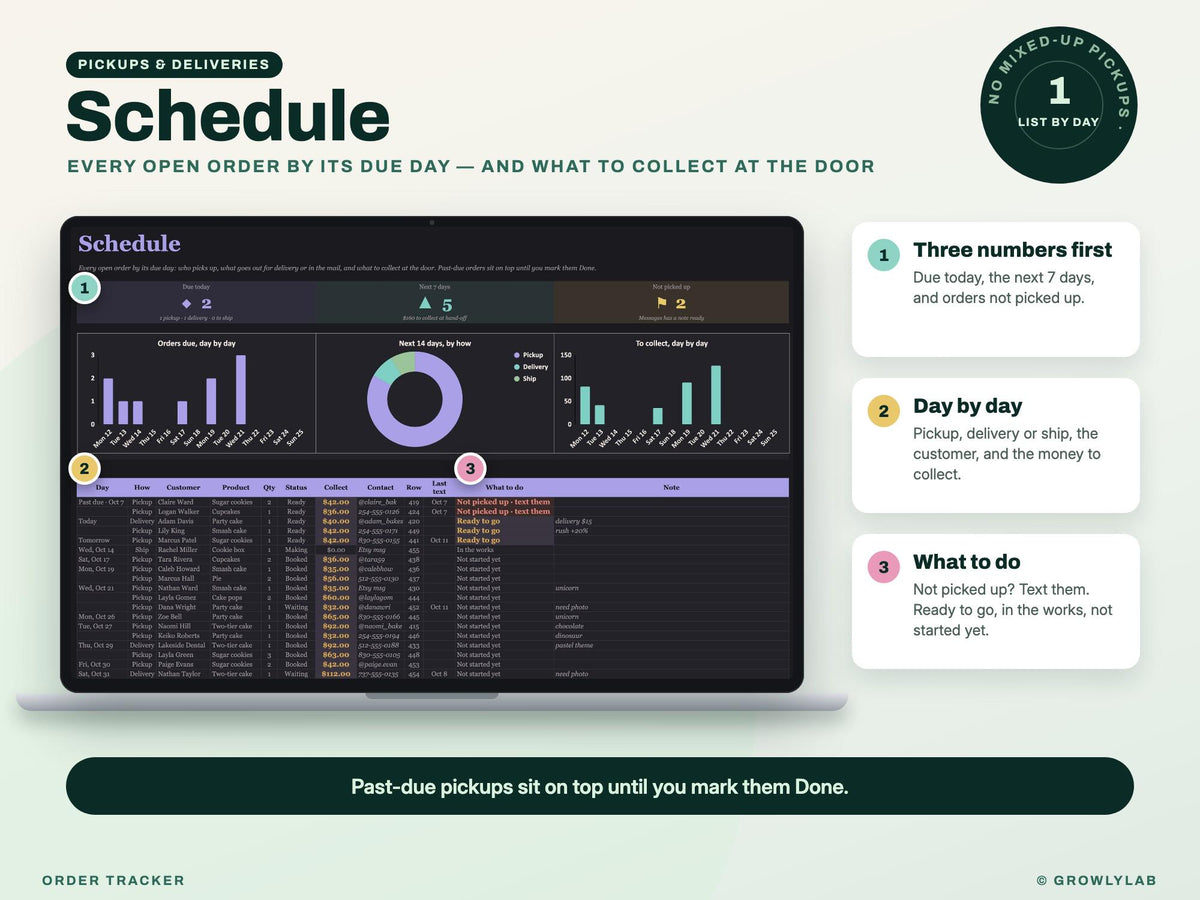 Order Tracker Spreadsheet — schedule