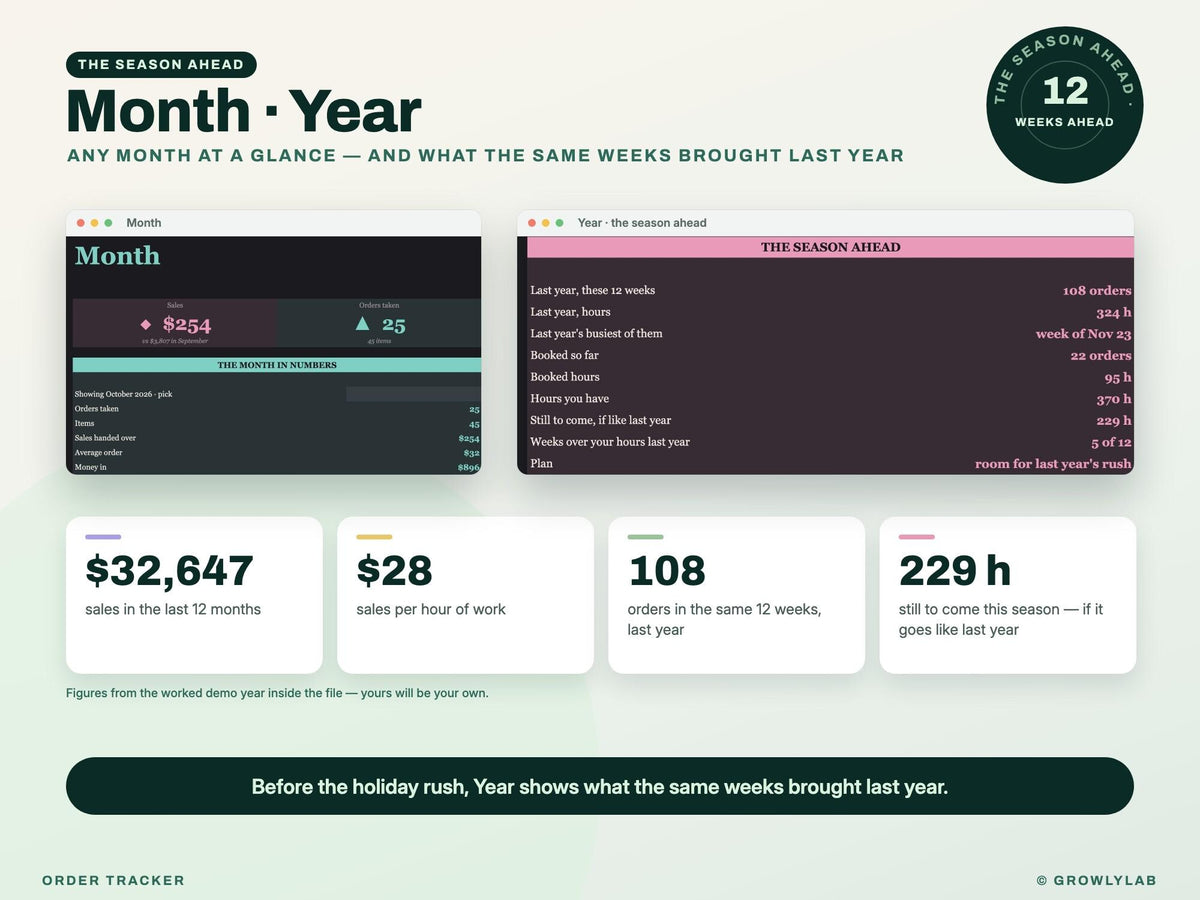 Order Tracker Spreadsheet — month year