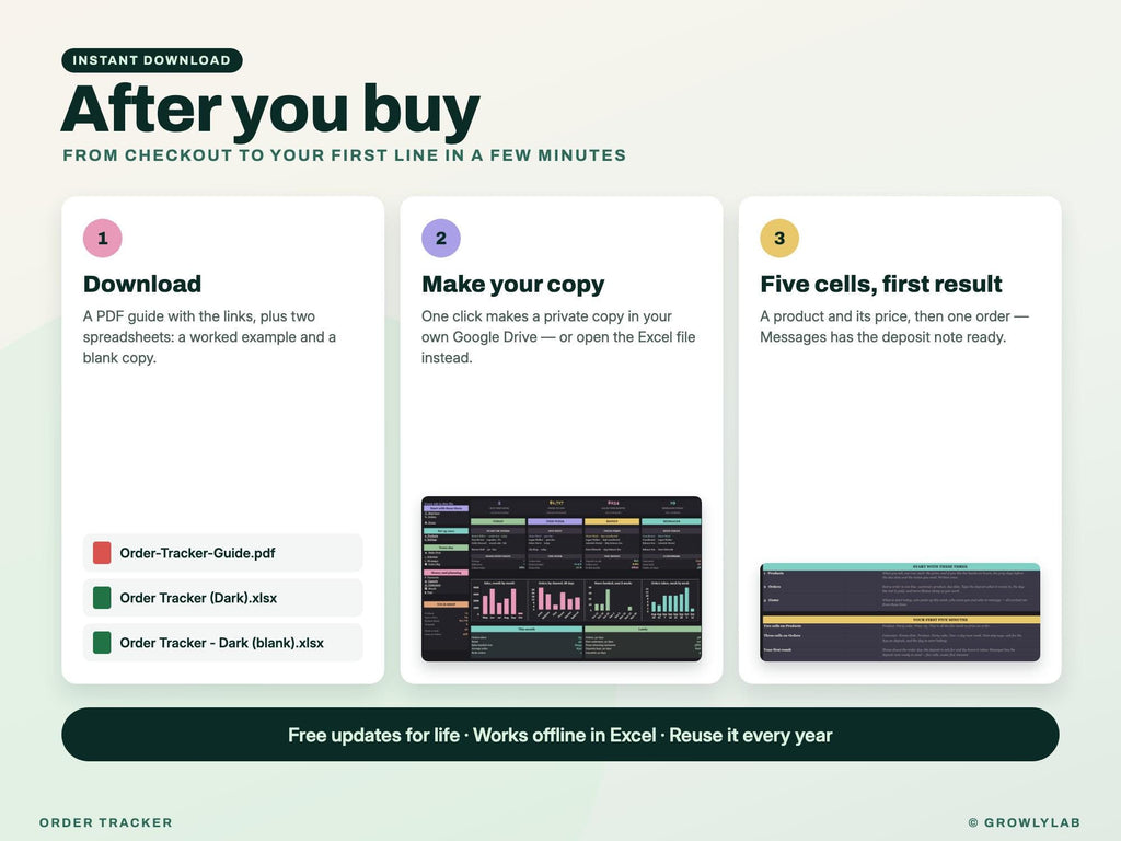 Order Tracker Spreadsheet — after you buy