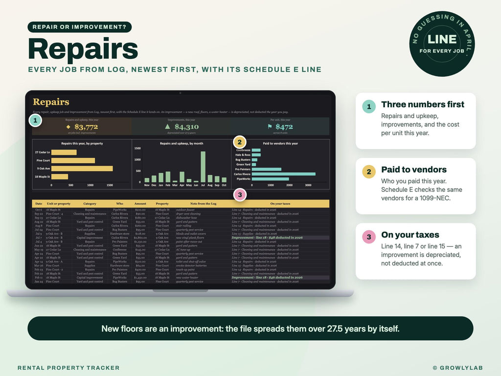 Rental Property Spreadsheet — repairs