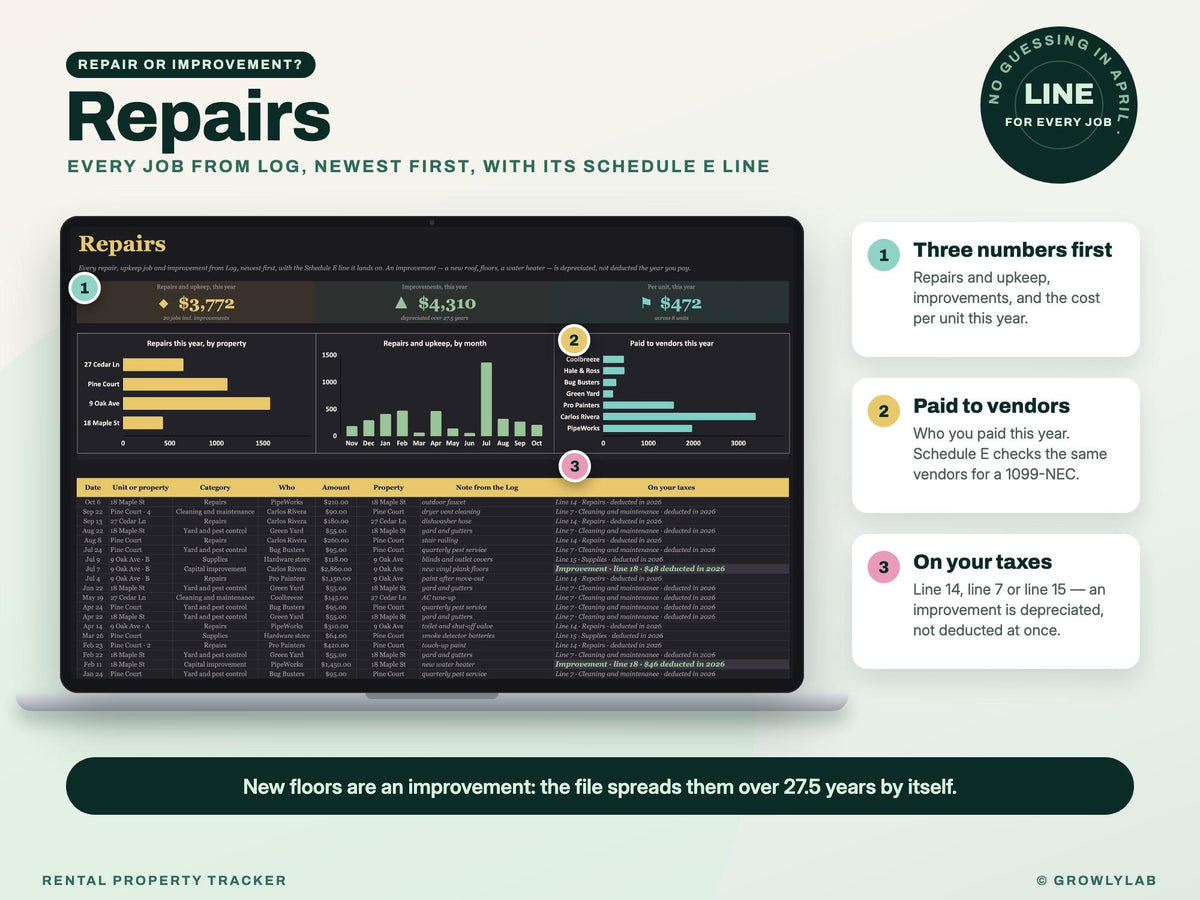 Rental Property Spreadsheet — repairs