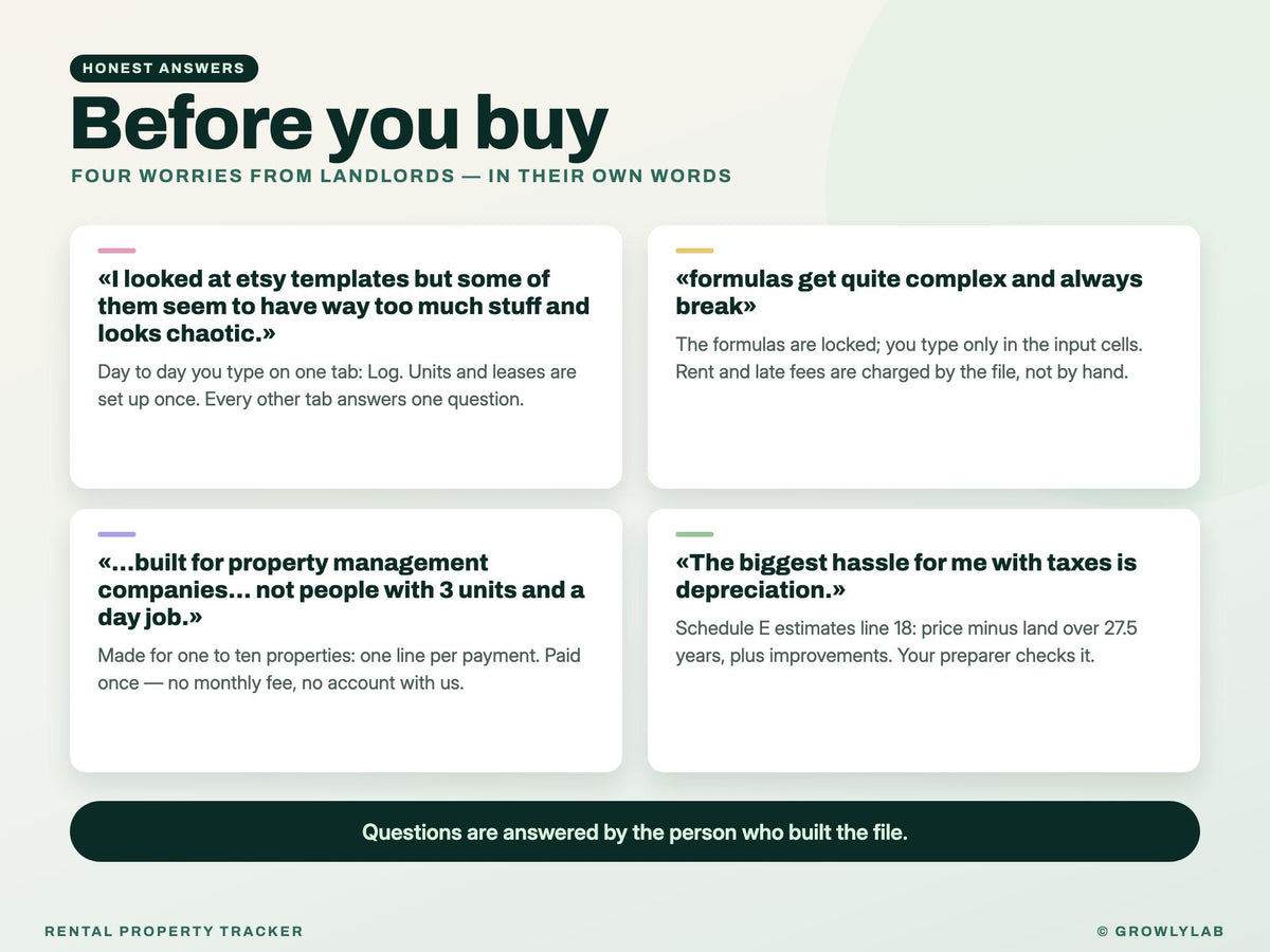 Rental Property Spreadsheet — before you buy