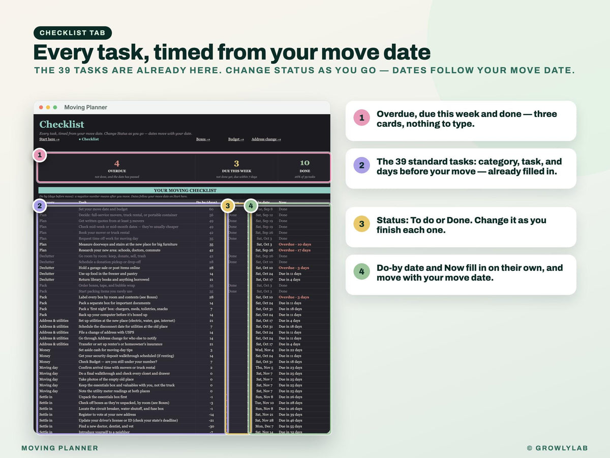 Moving Planner Spreadsheet Google Sheets Excel — checklist