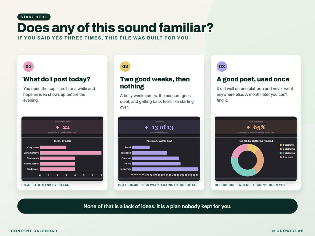 Content Calendar Spreadsheet — the problems it solves