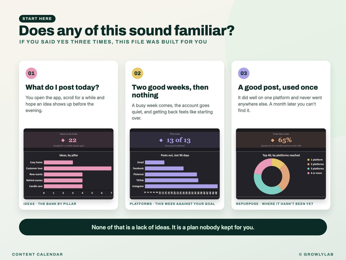 Content Calendar Spreadsheet — the problems it solves