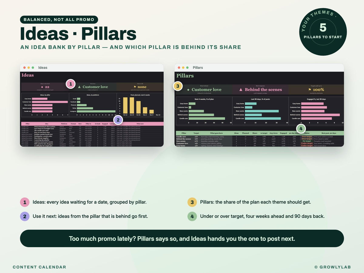 Content Calendar Spreadsheet — ideas pillars